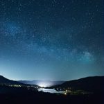 Galaxy Projector для спальни: создаём атмосферу космоса у себя дома