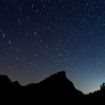 Видеообзоры домашних планетариев