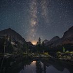 Лазерный ночник с 360 градусами