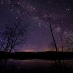 Лазерный ночник с 360 градусами