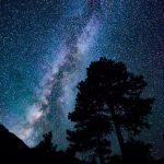Звездный проектор Starry Sky с музыкальной колонкой