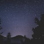 Лазерный ночник с 360 градусами
