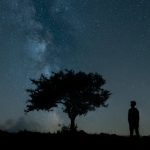 Проектор звездного неба оптом для дома