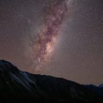 Проектор звездного неба с движением звезд: лучшие модели