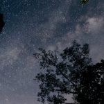 Домашний проектор с функцией записи и воспроизведения аудио