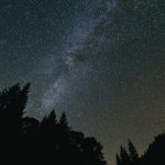 Проектор звёздного неба PLN-3000S